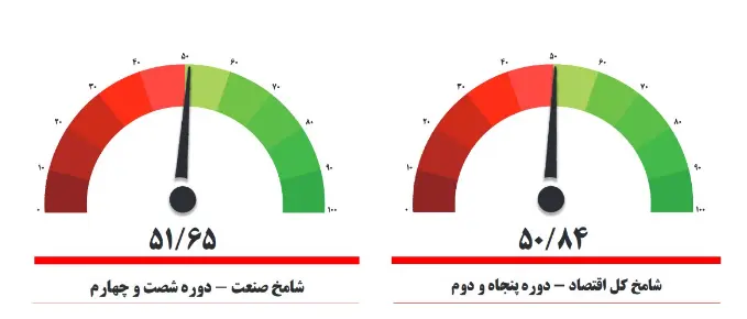 شامخ