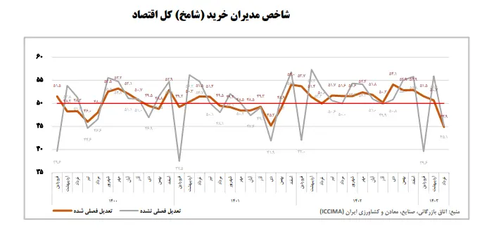 شامخ 1