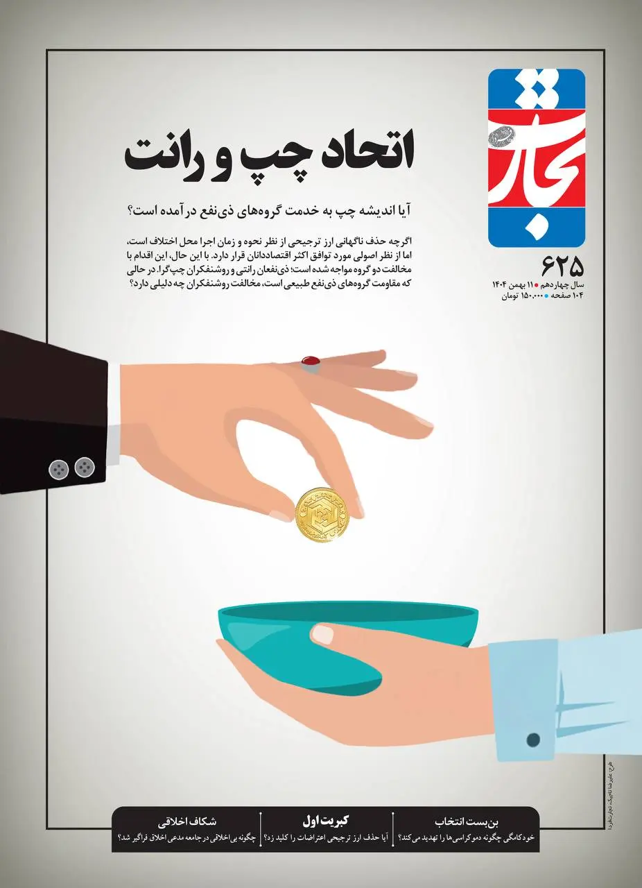 تجارت فردا 625