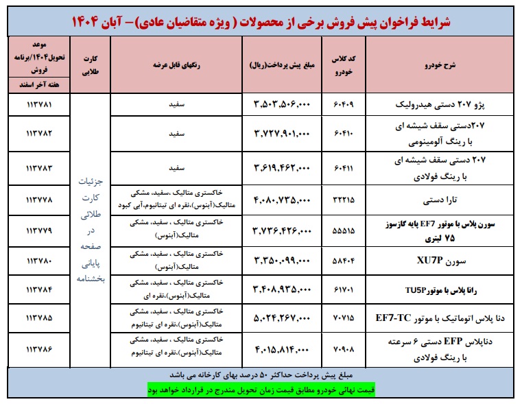 بخشنامه جدید فروش محصولات ایران خودرو/ شرایط فروش محصولات ایران خودرو اعلام شد + جزئیات 2