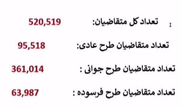 ایران 2