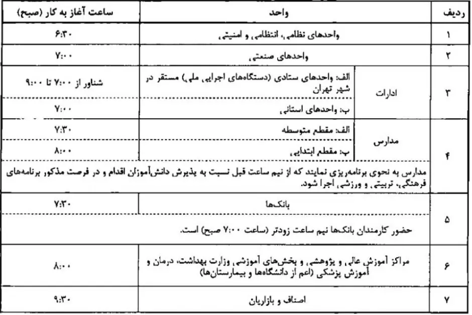 ساعت-کار-۱۴۰۲