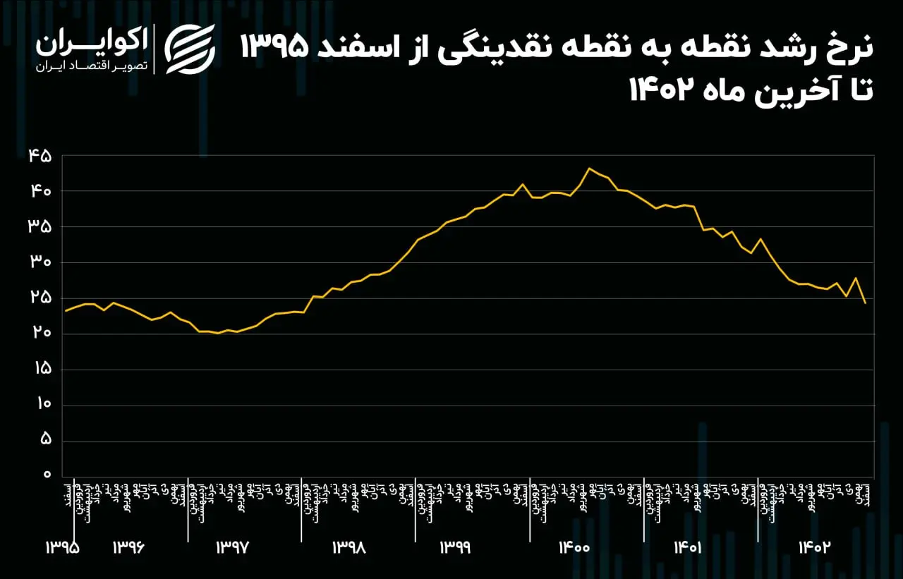 030114