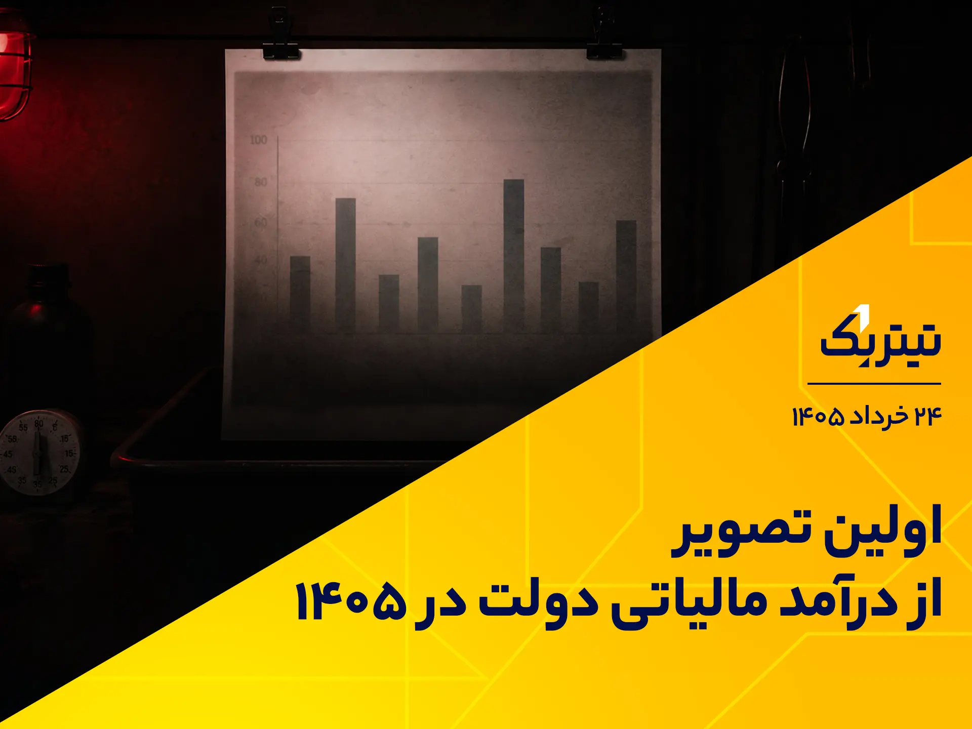 سایت copy