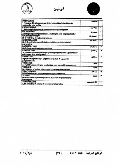 داروهای ممنوعه + عراق