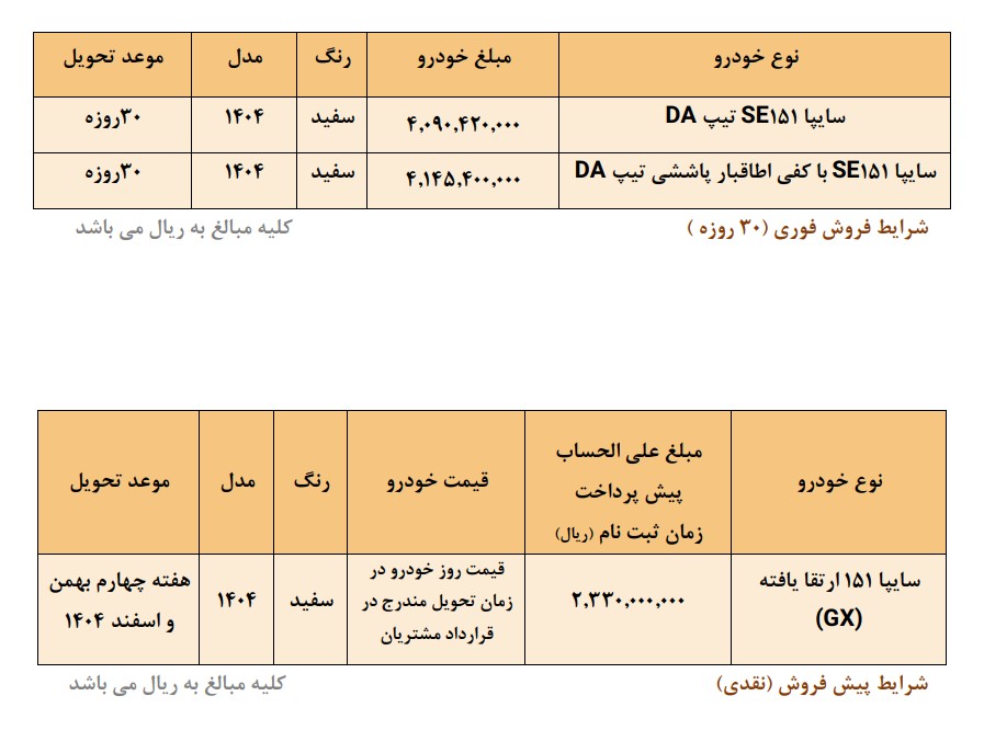 ثبت نام بدون قرعه کشی سایپا