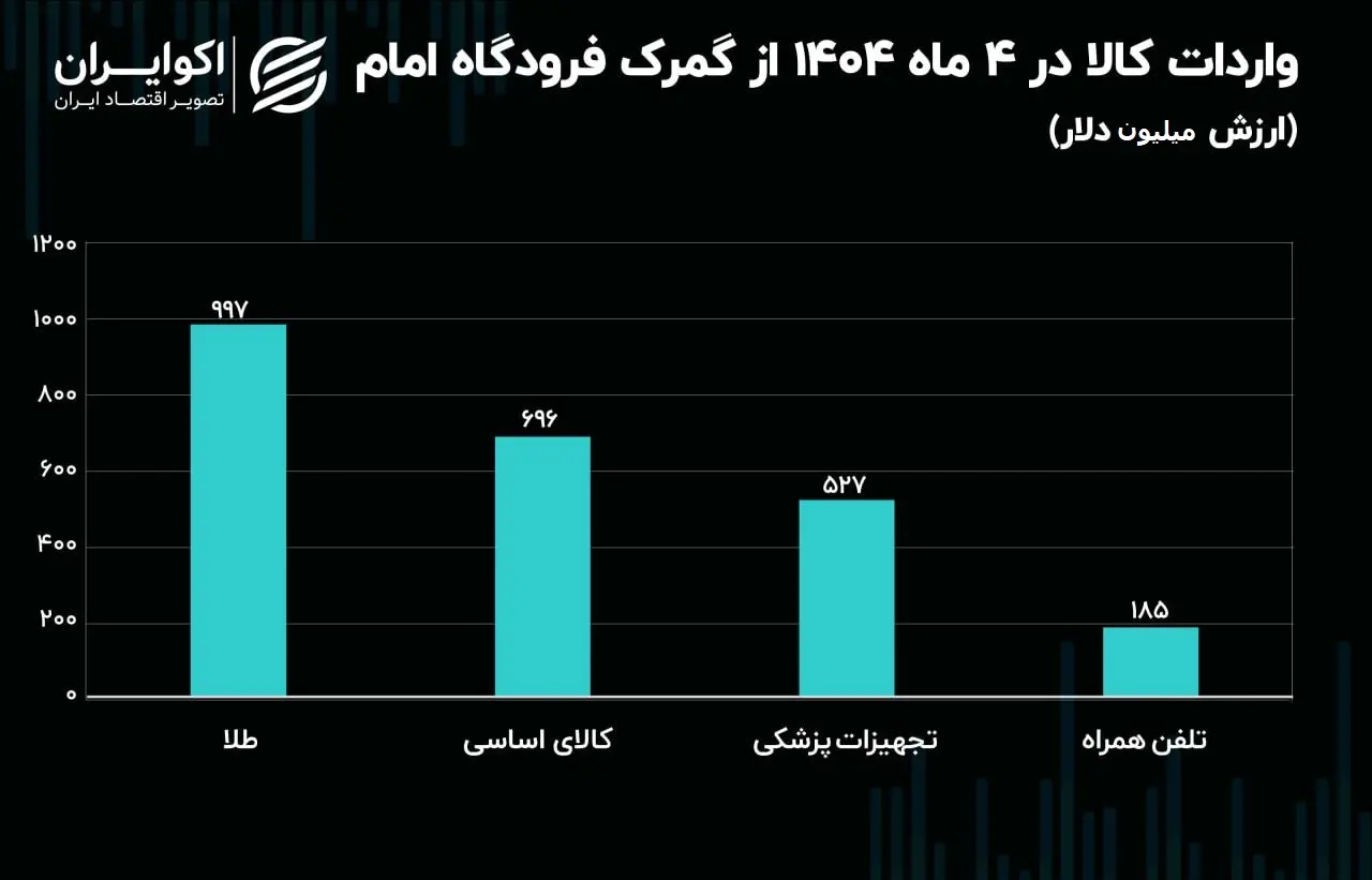 photo_2025-08-06_13-41-10