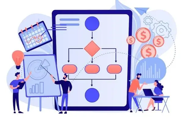 مطالعه نمونه تکمیل شده بوم مدل کسب و کار؛ بهترین راه برای یادگیری تکمیل بوم