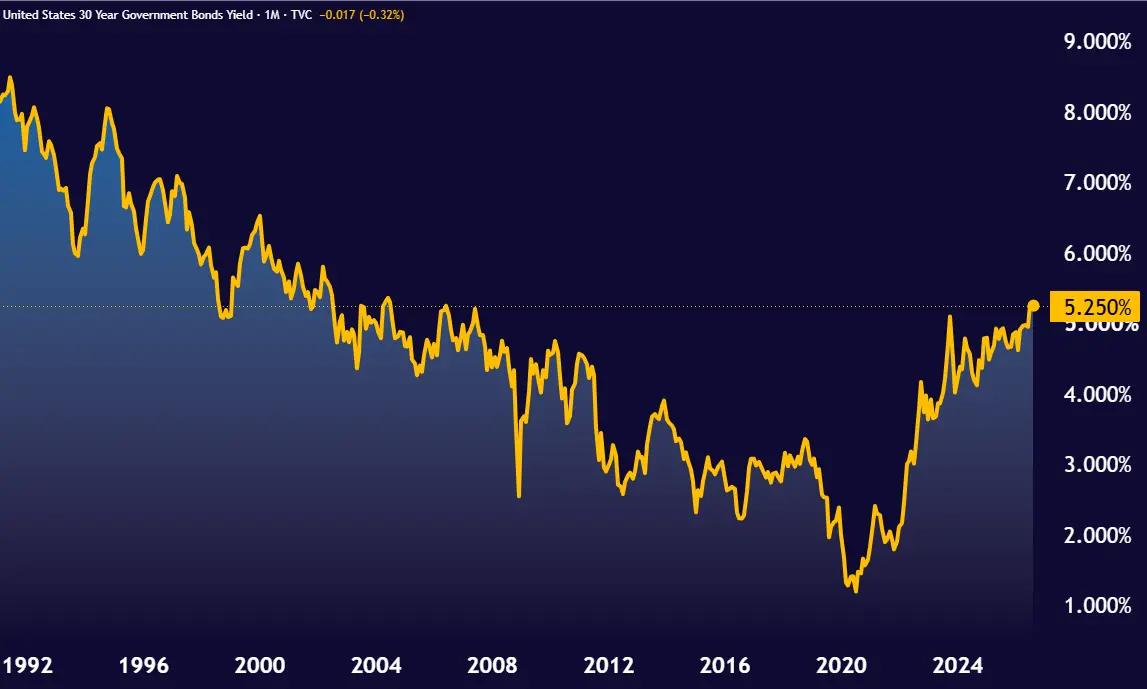 US30Y_2026-08-24_13-22-34