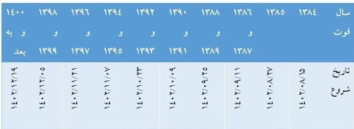 14020817083159459287317010