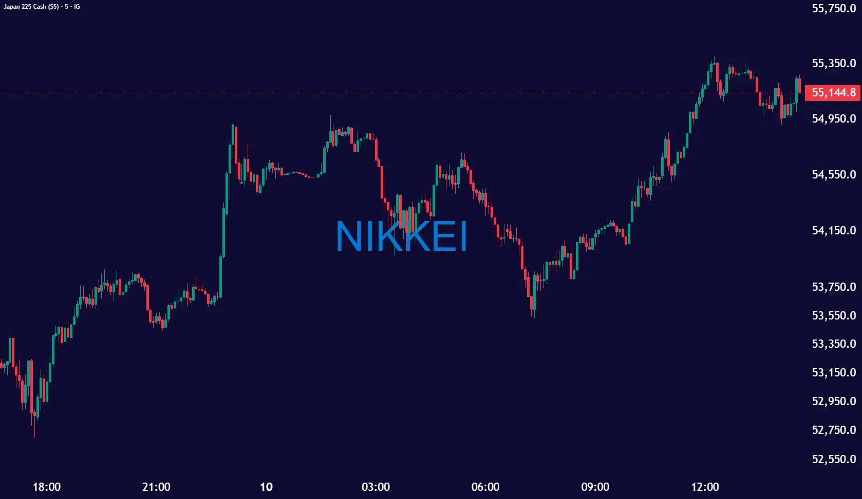 NIKKEI_2026