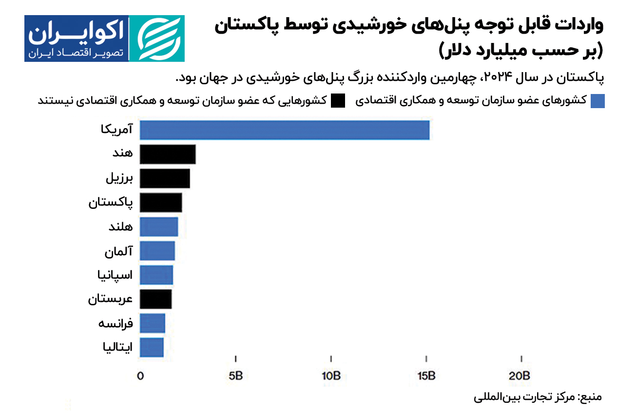  خورشیدی