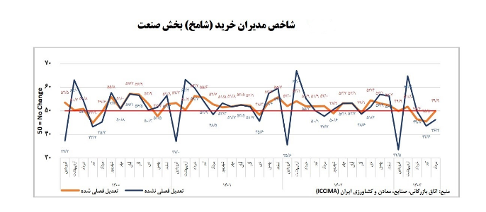 شامخ 2