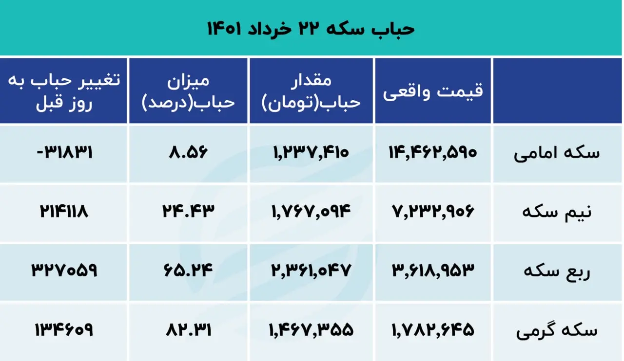 photo_۲۰۲۲-۰۶-۱۲_۰۹-۴۶-۱۷