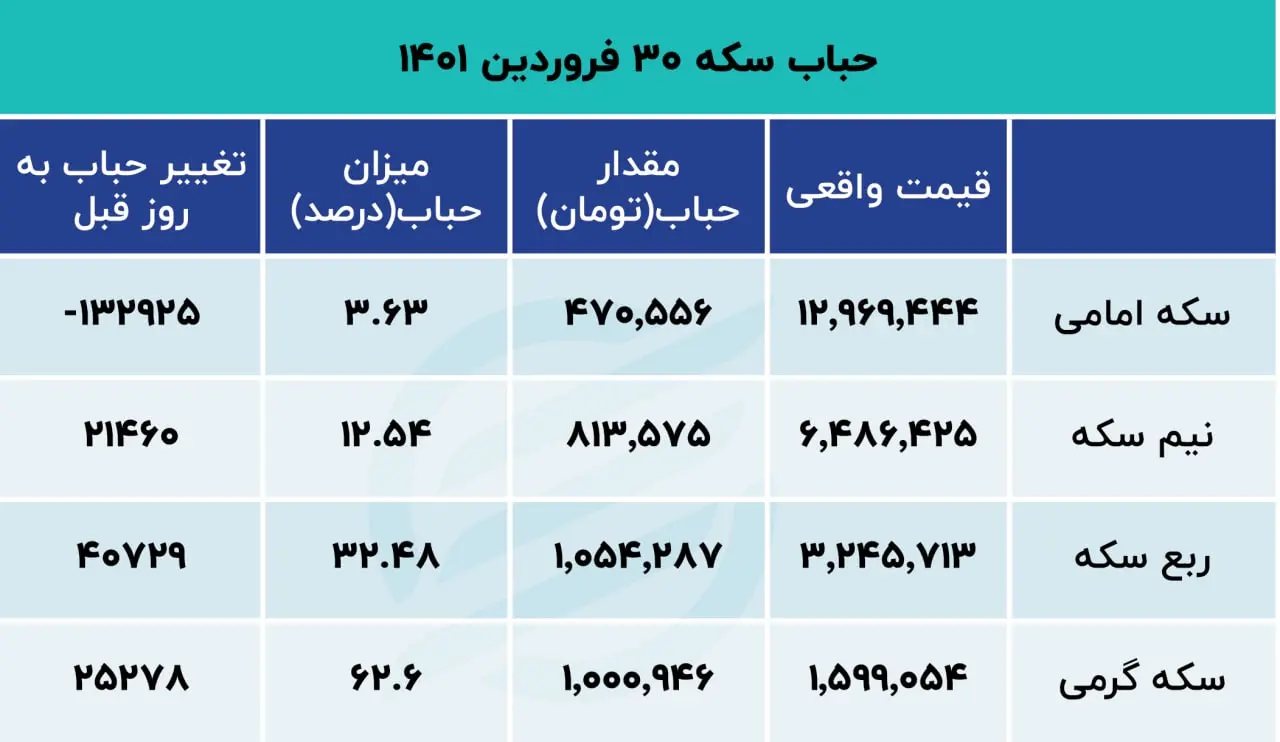 photo_۲۰۲۲-۰۴-۱۹_۰۹-۲۳-۳۷ (2)