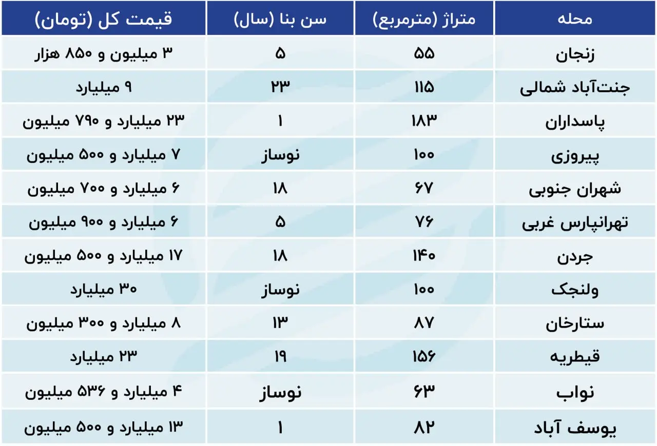 مس