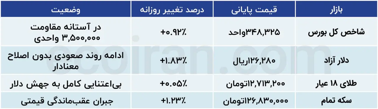 photo_۲۰۲۵-۱۲-۰۹_۱۰-۳۷-۵۶