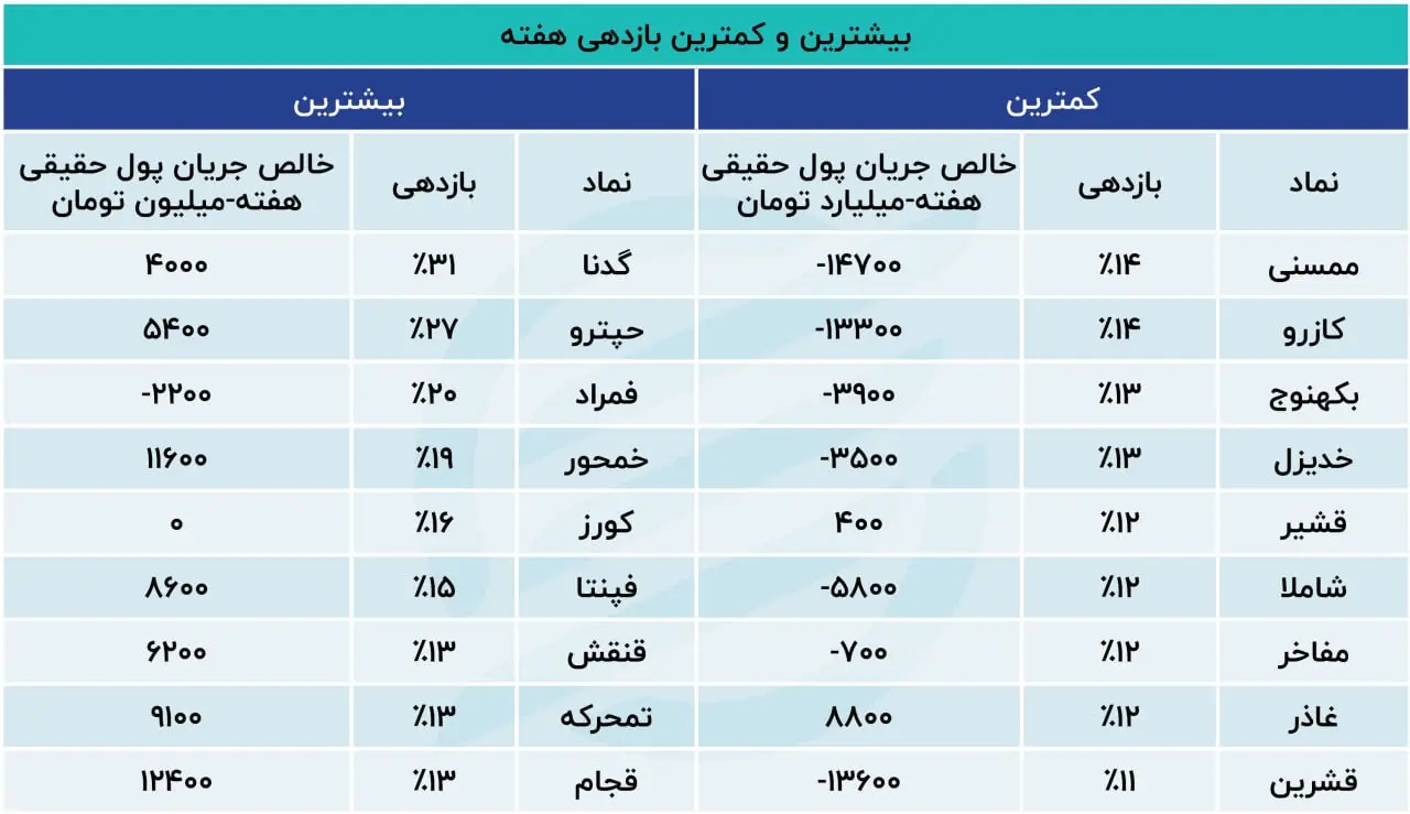 حجم مشکوک06.24