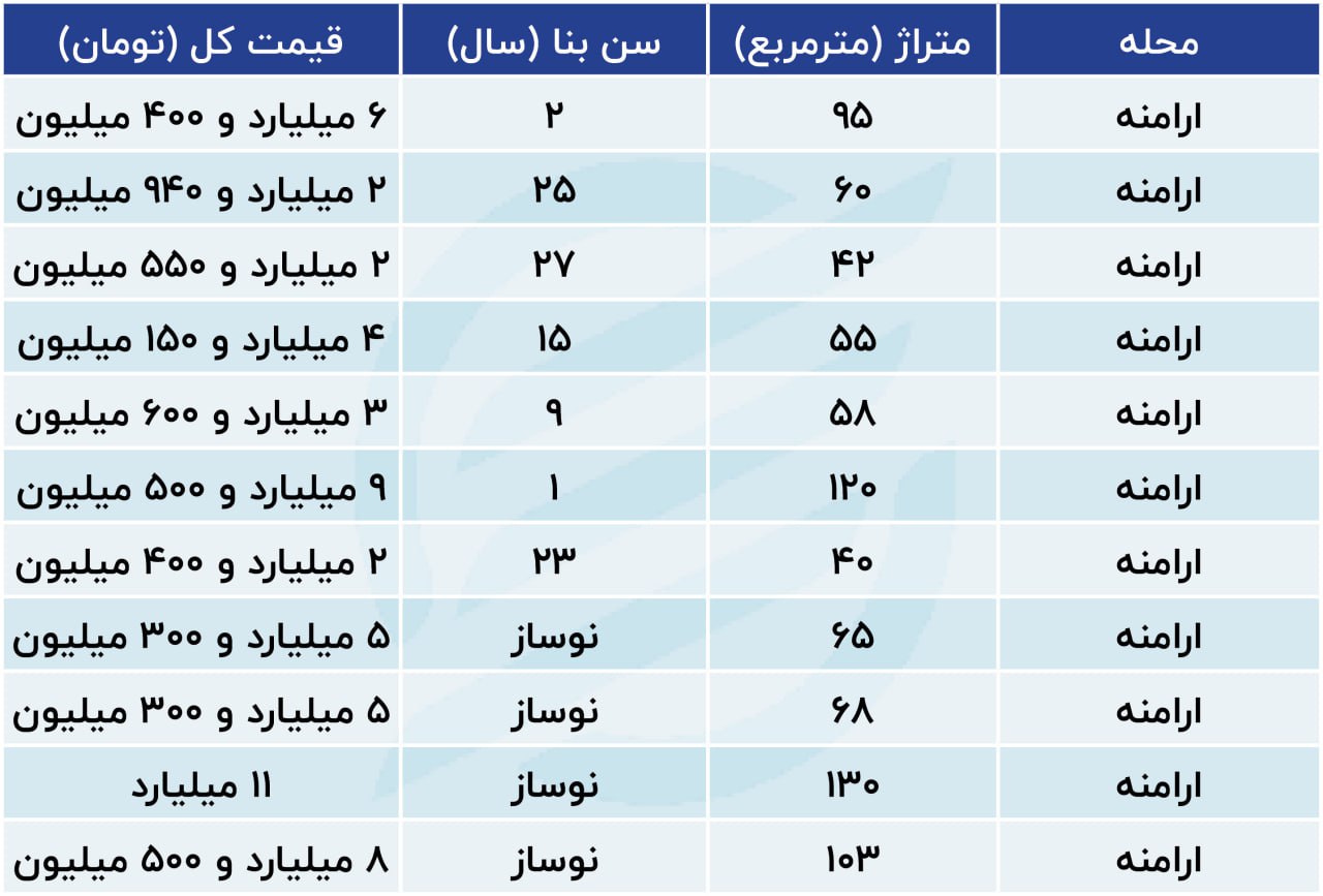 ار4554