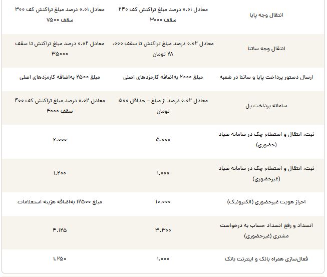 جد.ل 2