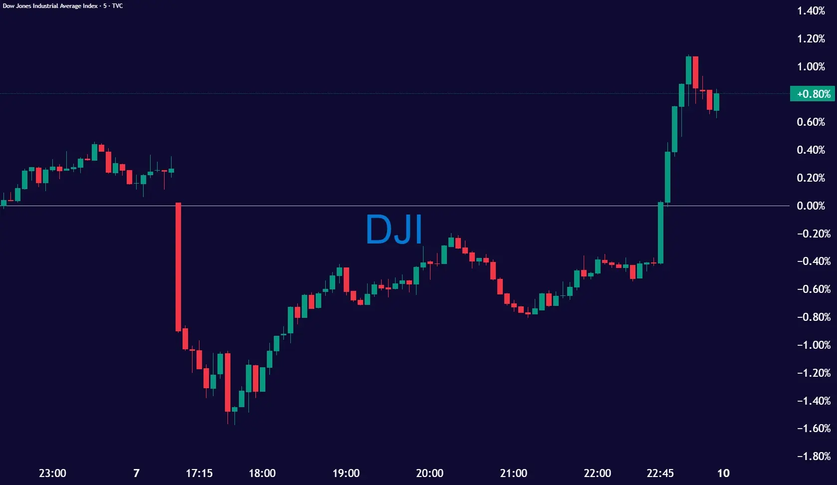 DJI_2026