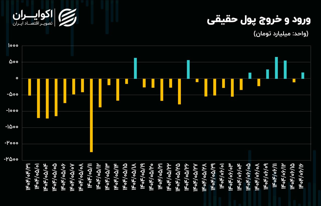 photo_2025-09-07 11.02.34