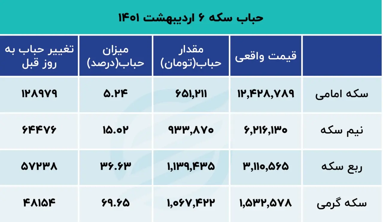photo_۲۰۲۲-۰۴-۲۶_۱۰-۲۶-۱۲ (2)