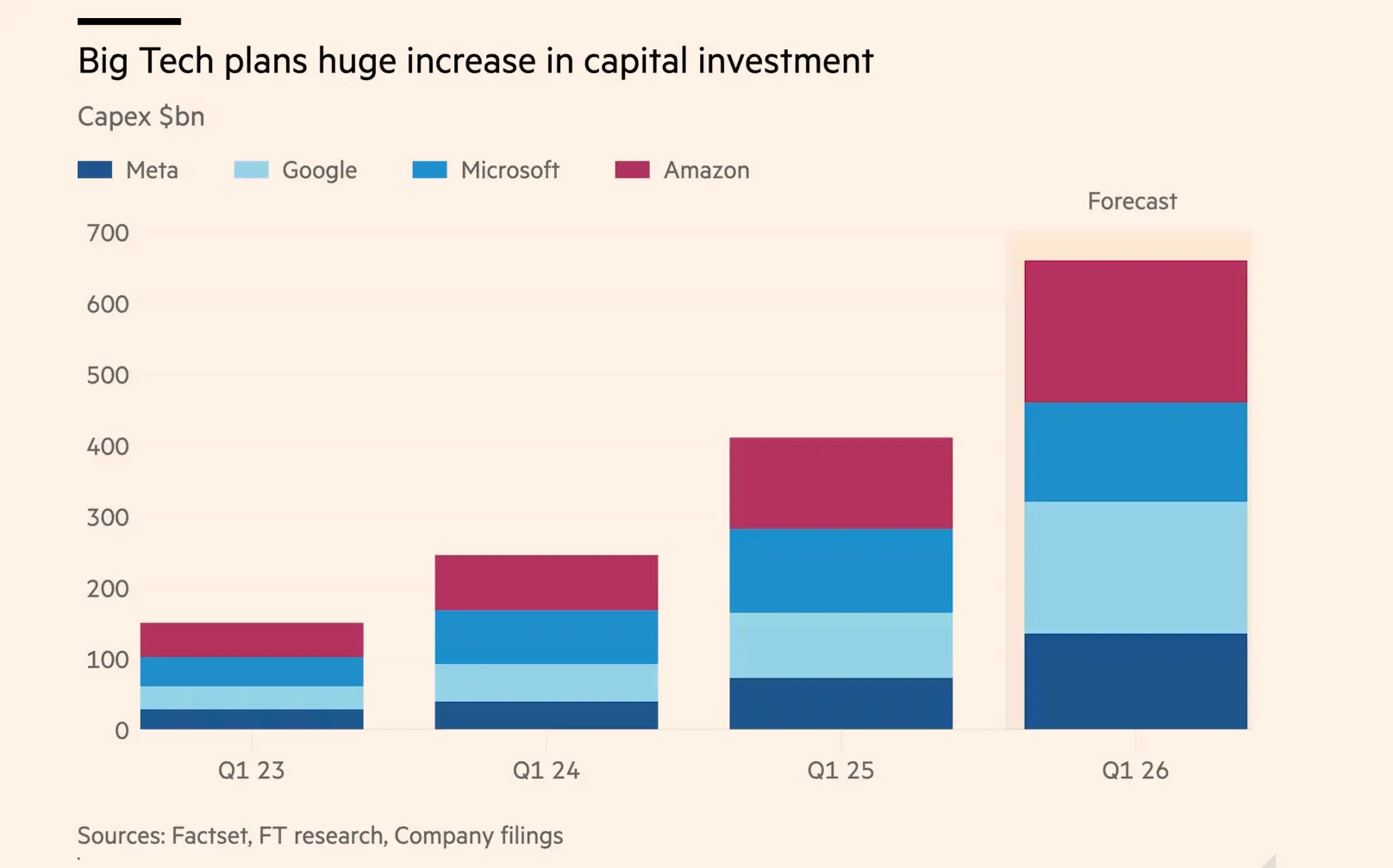 Screenshot 2026-02-07 141128