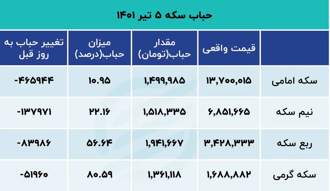 photo_۲۰۲۲-۰۶-۲۶_۰۹-۰۳-۴۴