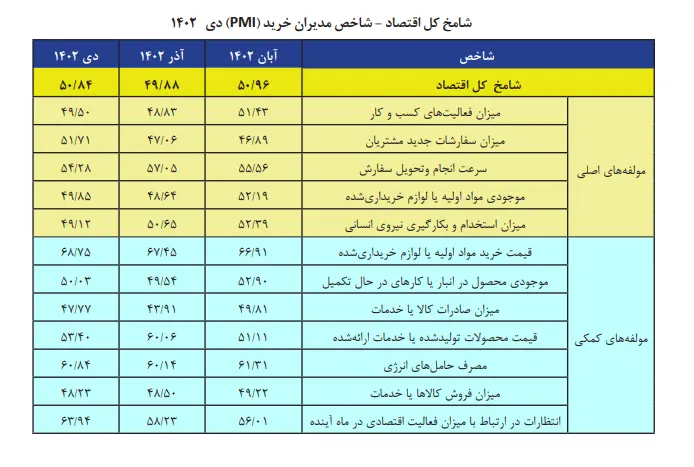 شامخ 2
