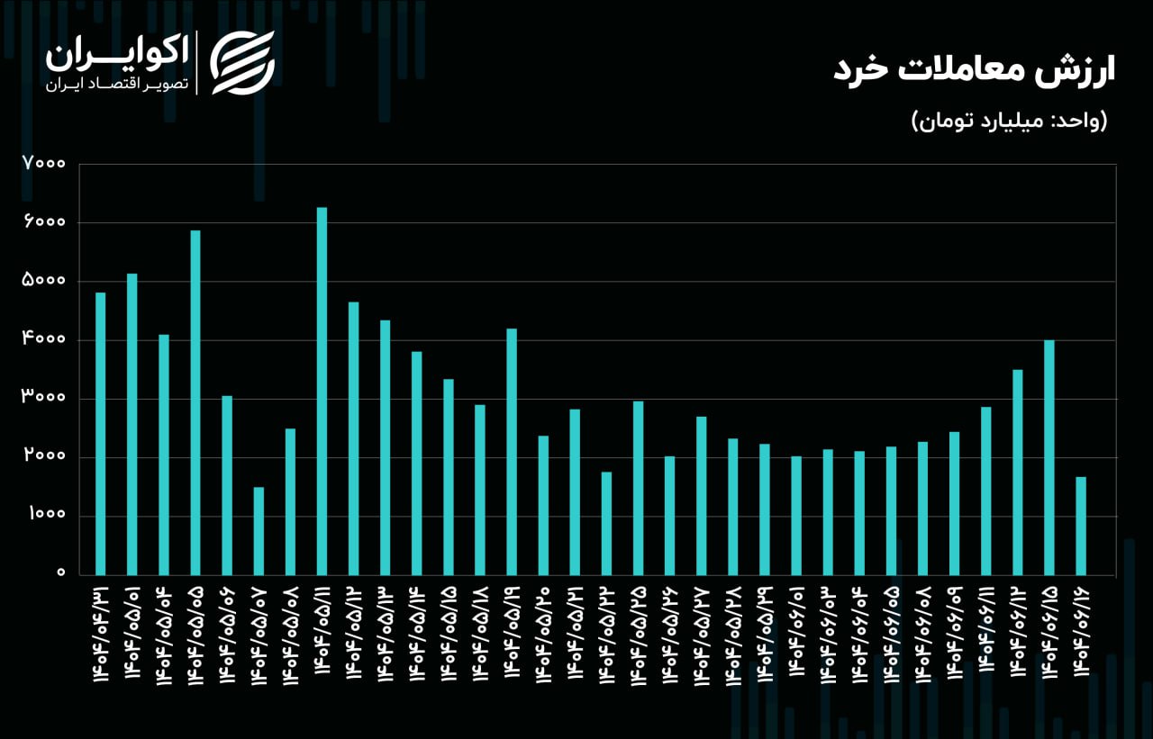 photo_2025-09-07 11.02.32