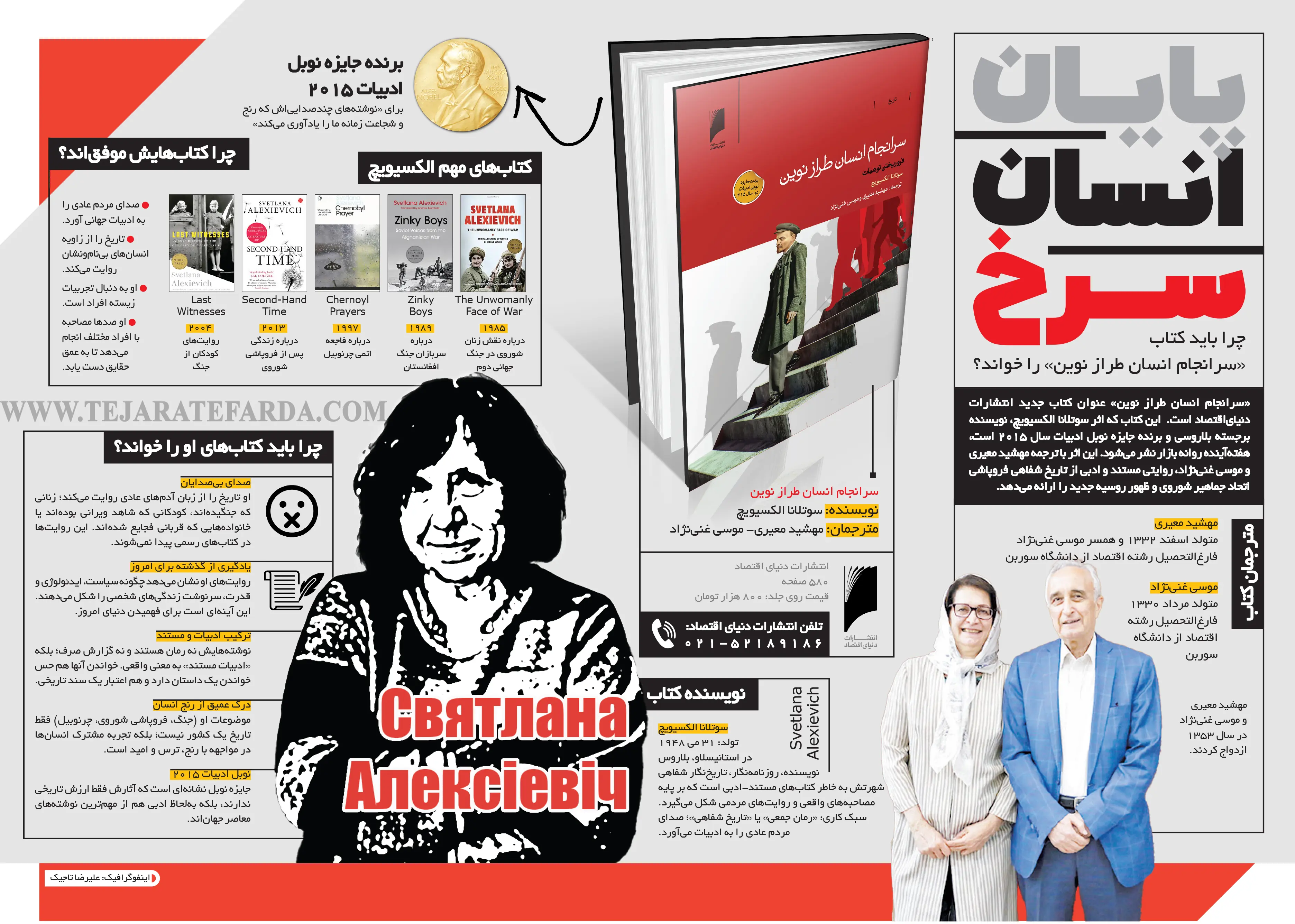 سرانجام انسان طراز نوین