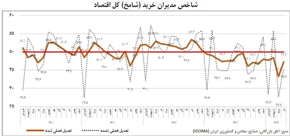 1404052609320039337218110