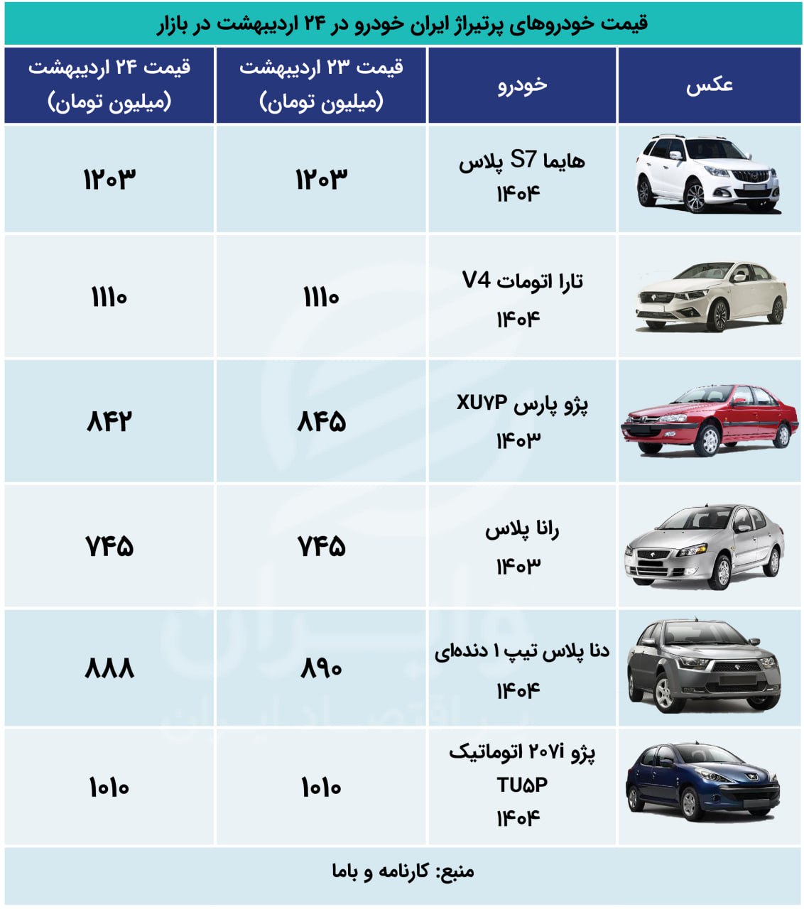 اکوووو 24