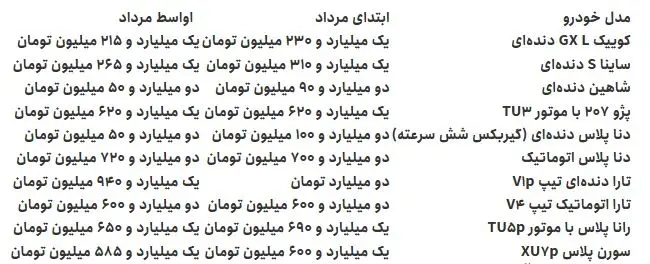 خودروووو3