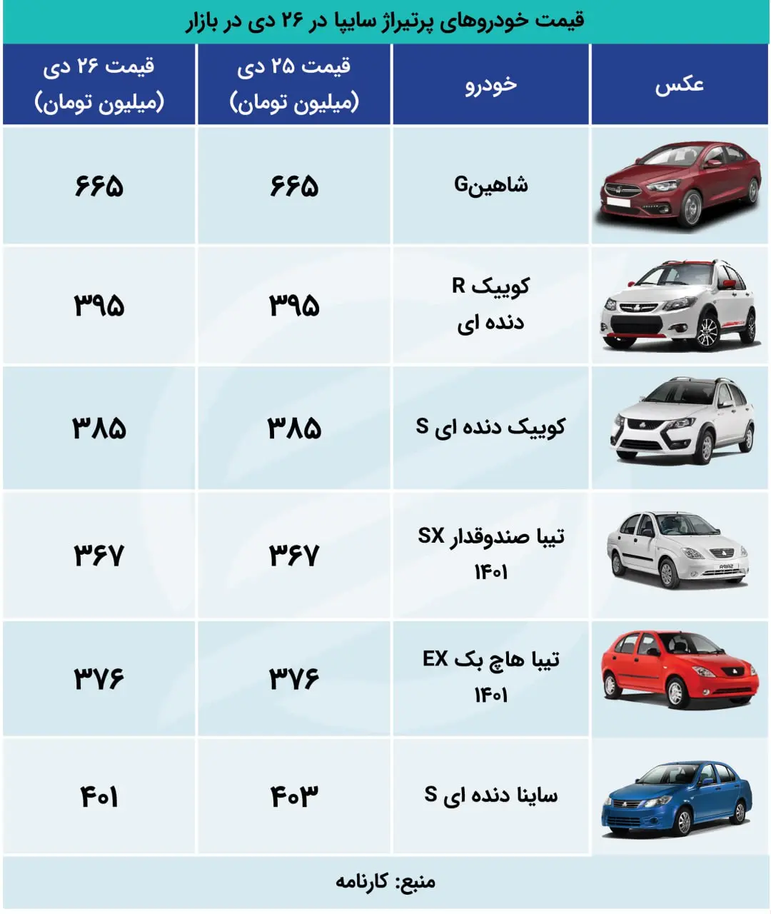 اکووووو 26