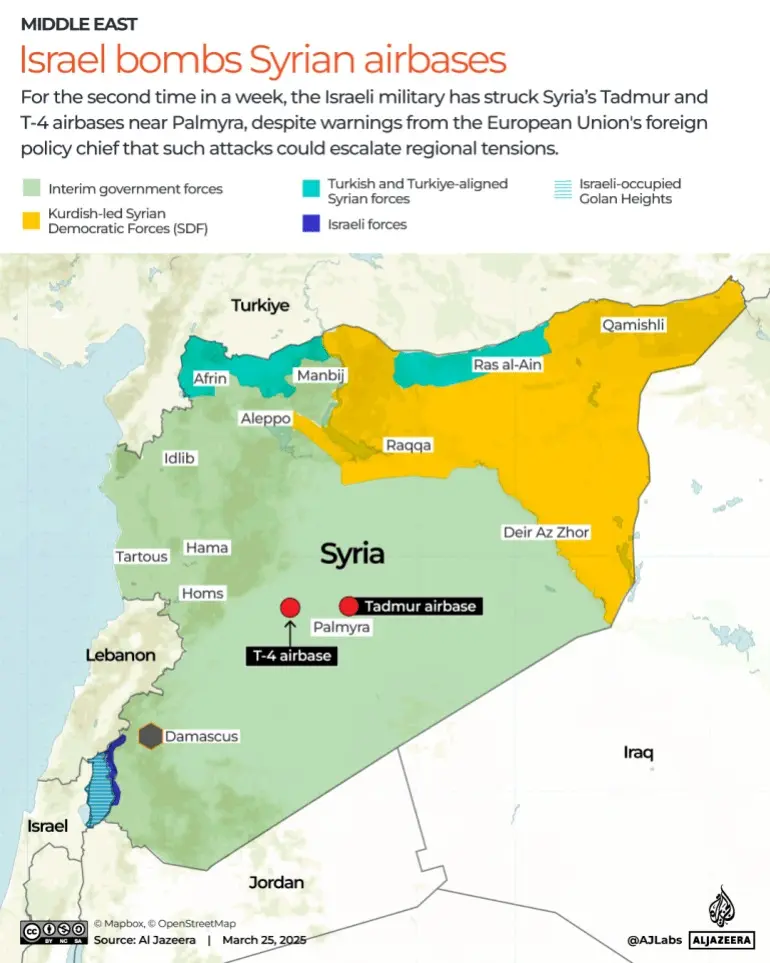 اسرائیل ترکیه سوریه