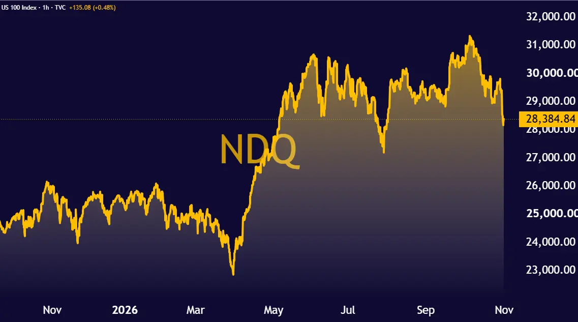 NDQ_2026-10-31_12-28-47