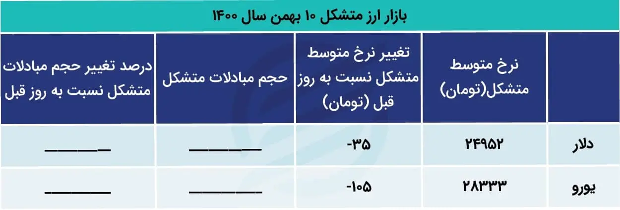 photo_۲۰۲۲-۰۱-۳۰_۱۶-۱۸-۳۴ (2)