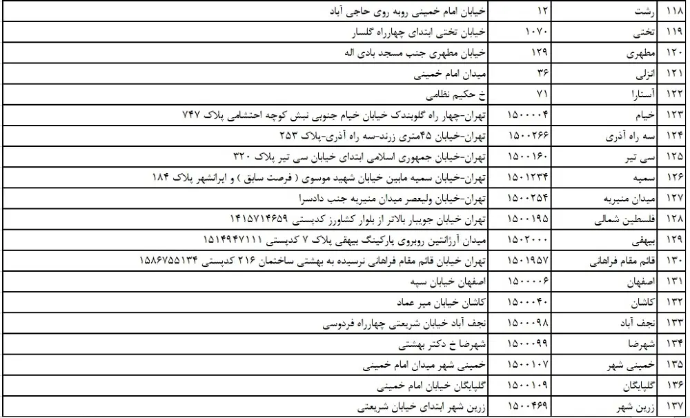 سپه 7