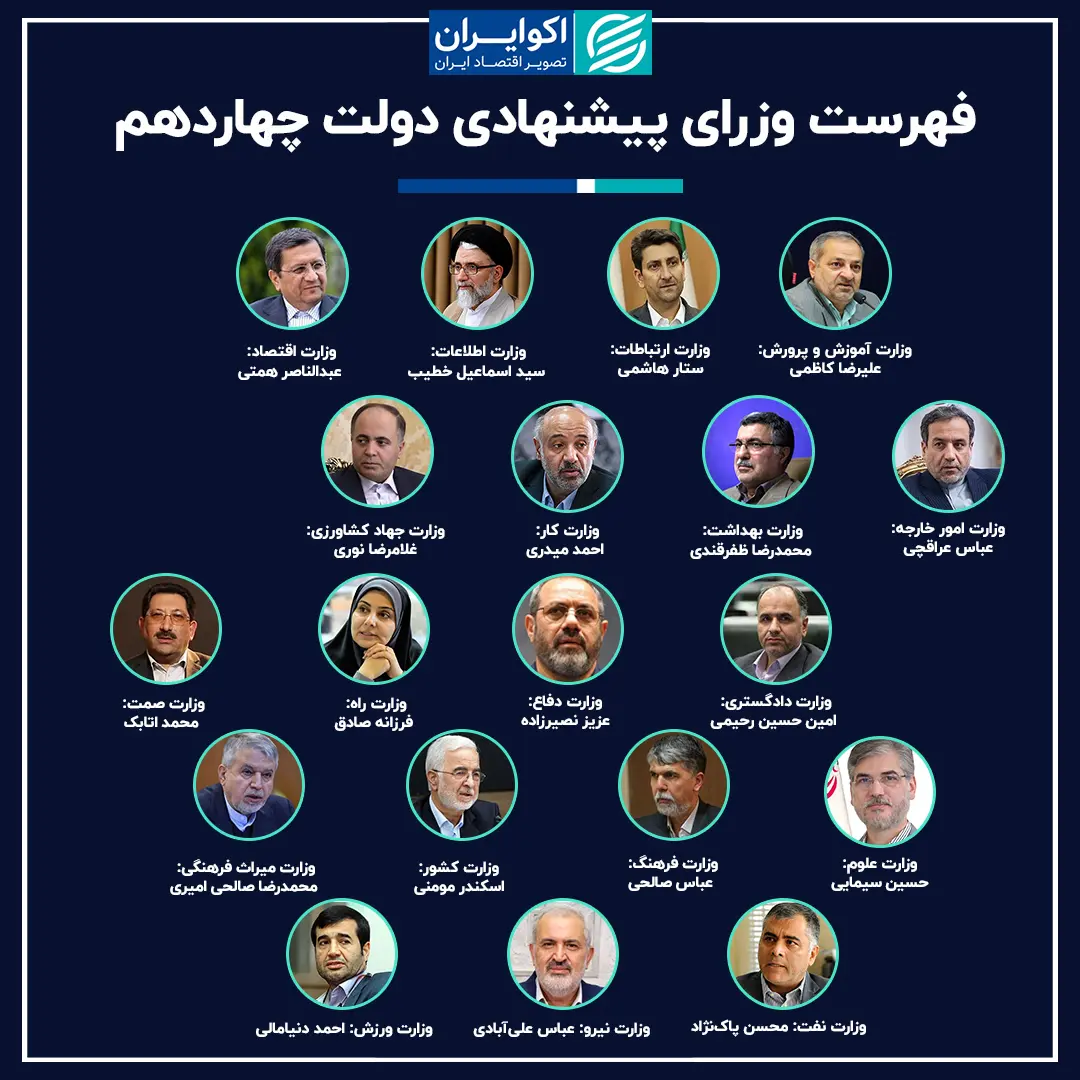 لیست وزرا (3)
