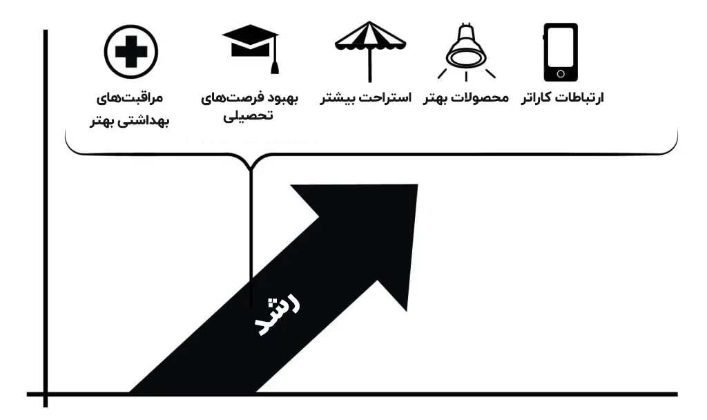 popular-economicsciencesprize2025-figure2-1024x6081