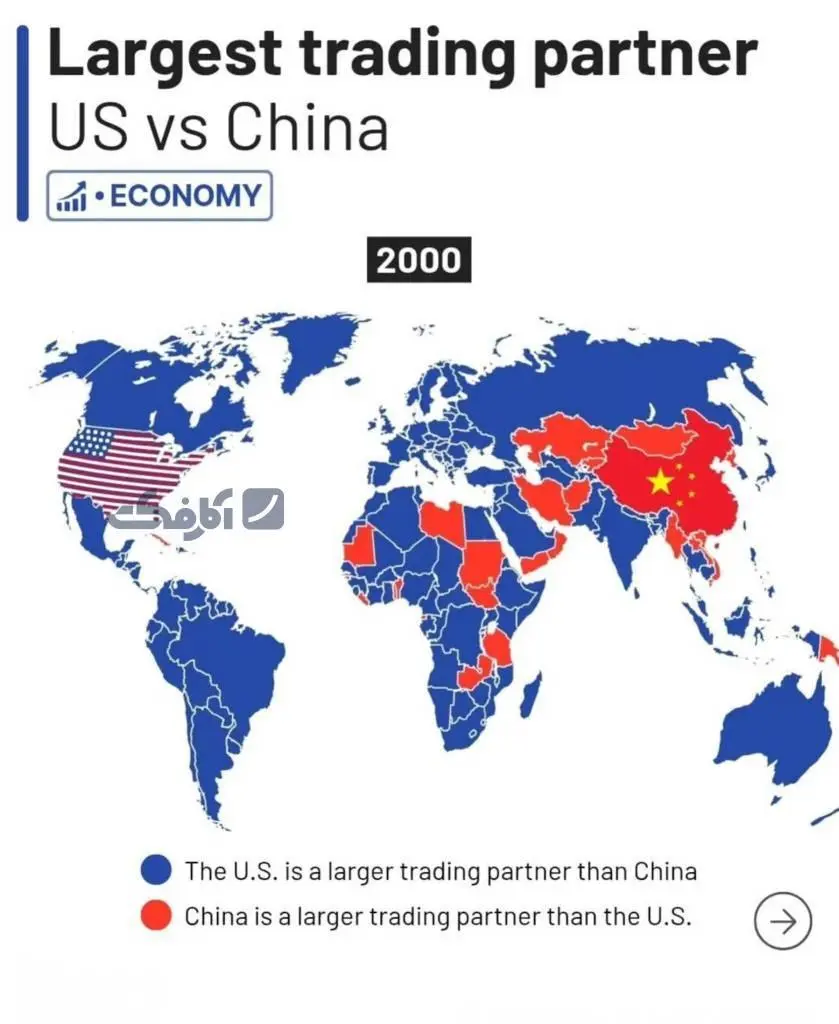 2000