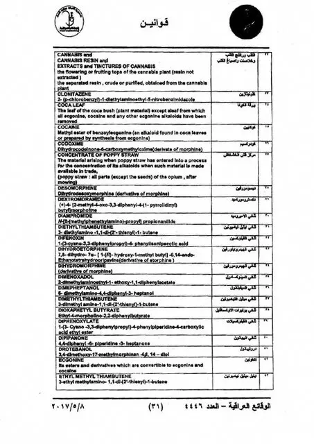 داروهای ممنوعه + عراق
