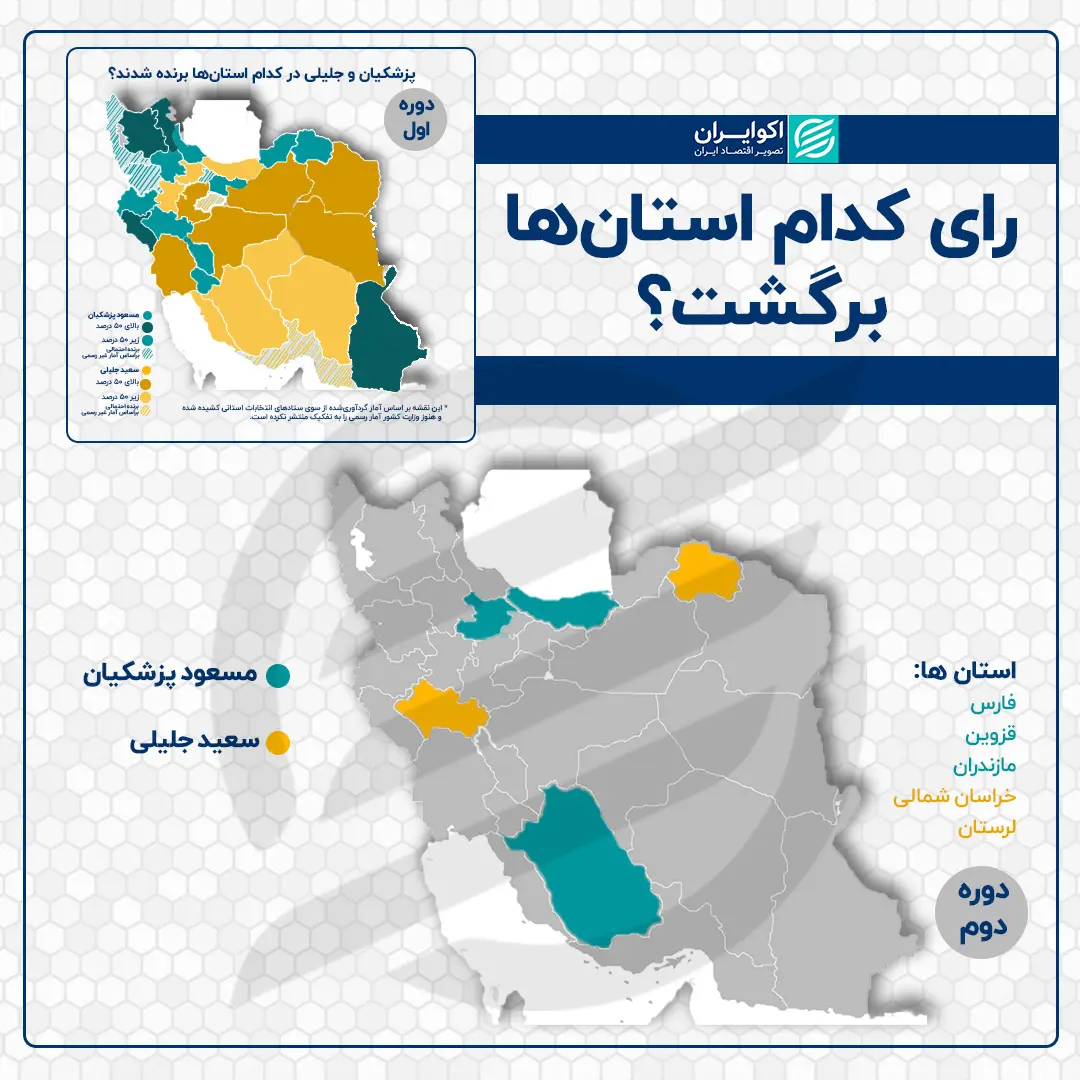 رای کدام استان‌ها برگشت؟