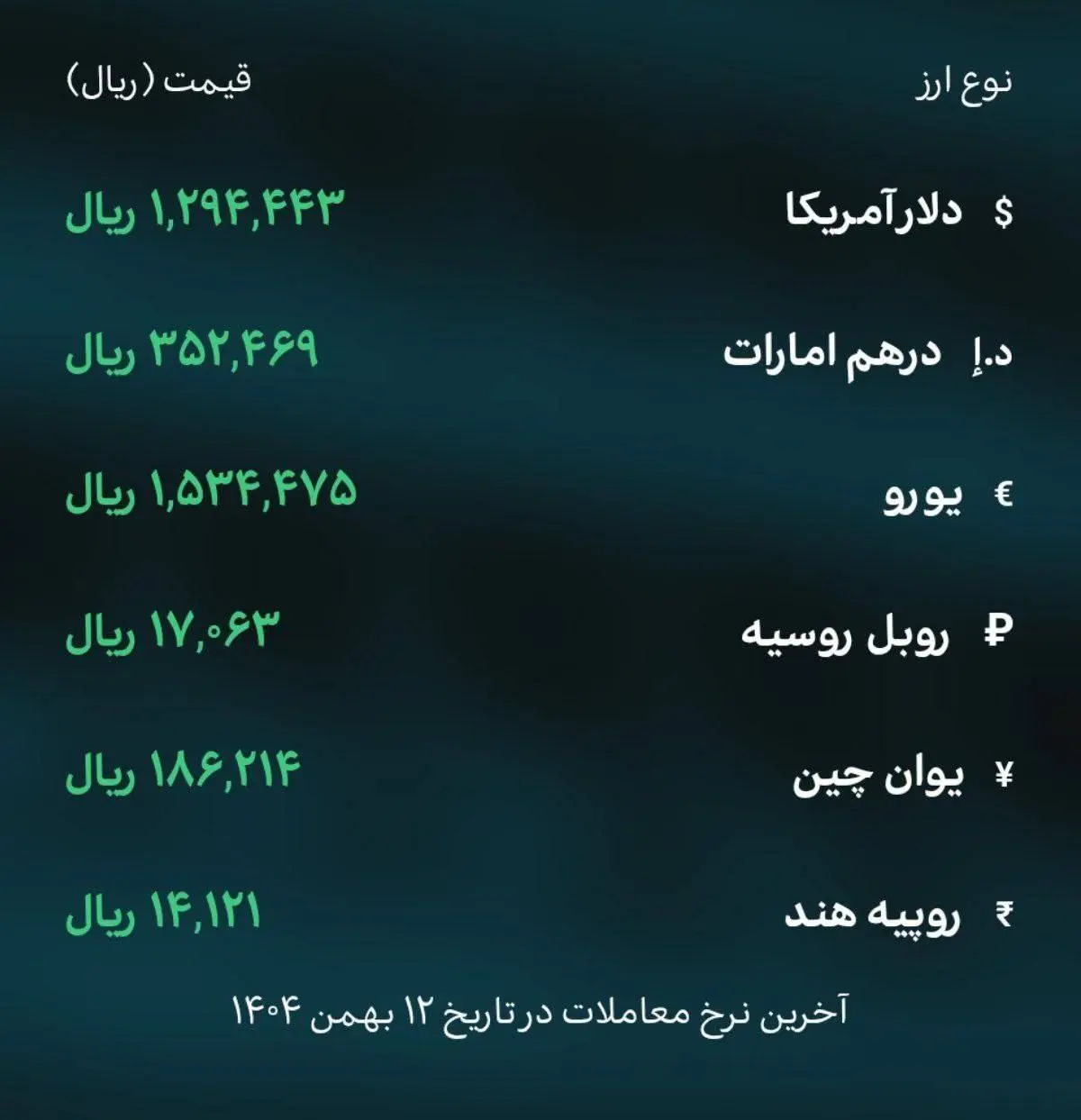 photo_۲۰۲۶-۰۲-۰۱_۰۹-۰۱-۱۹