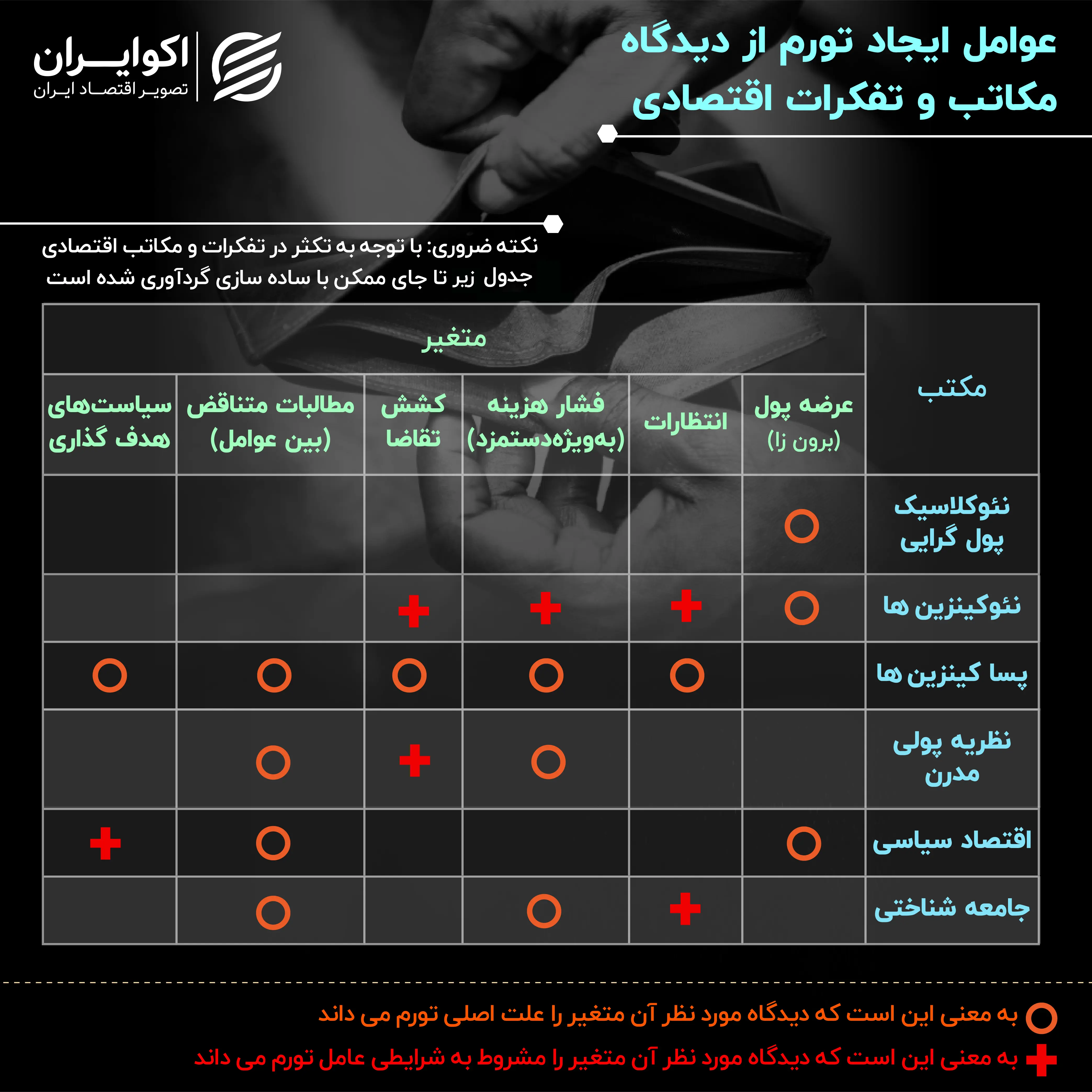 000-02اصلاح