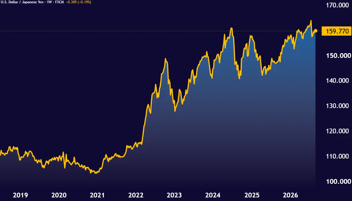 USDJPY_2026-09-02_14-55-22