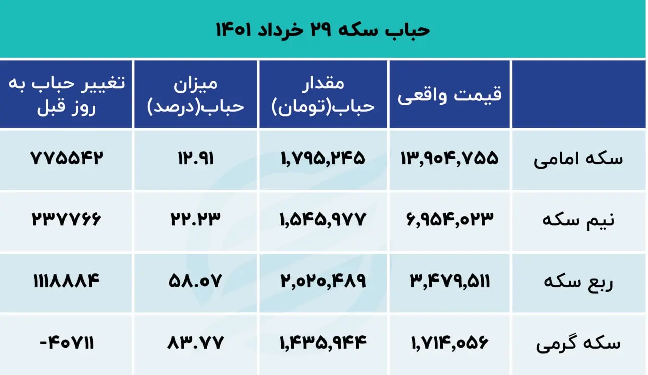 photo_۲۰۲۲-۰۶-۱۹_۰۹-۱۵-۰۳ (2)