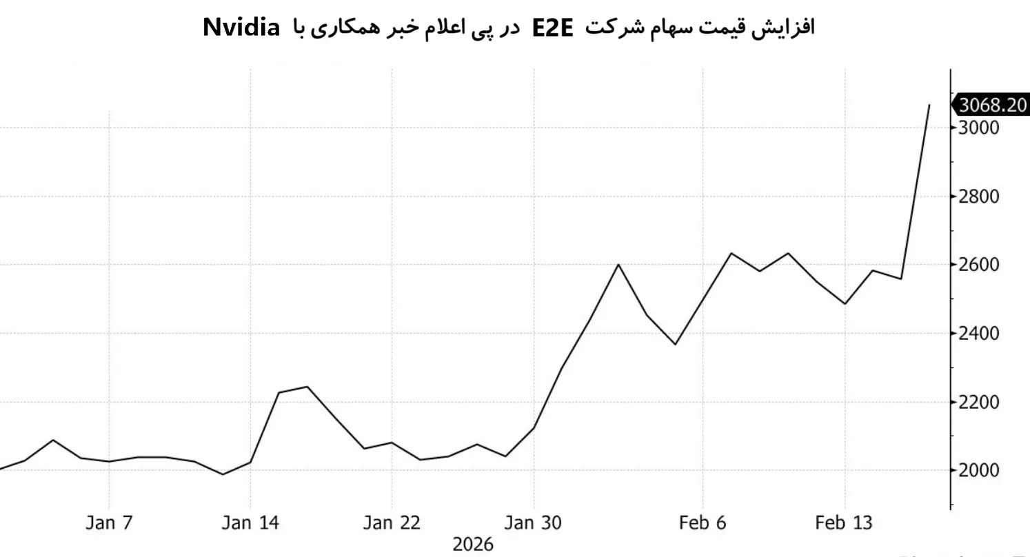 Screenshot 2026-02-18 123312